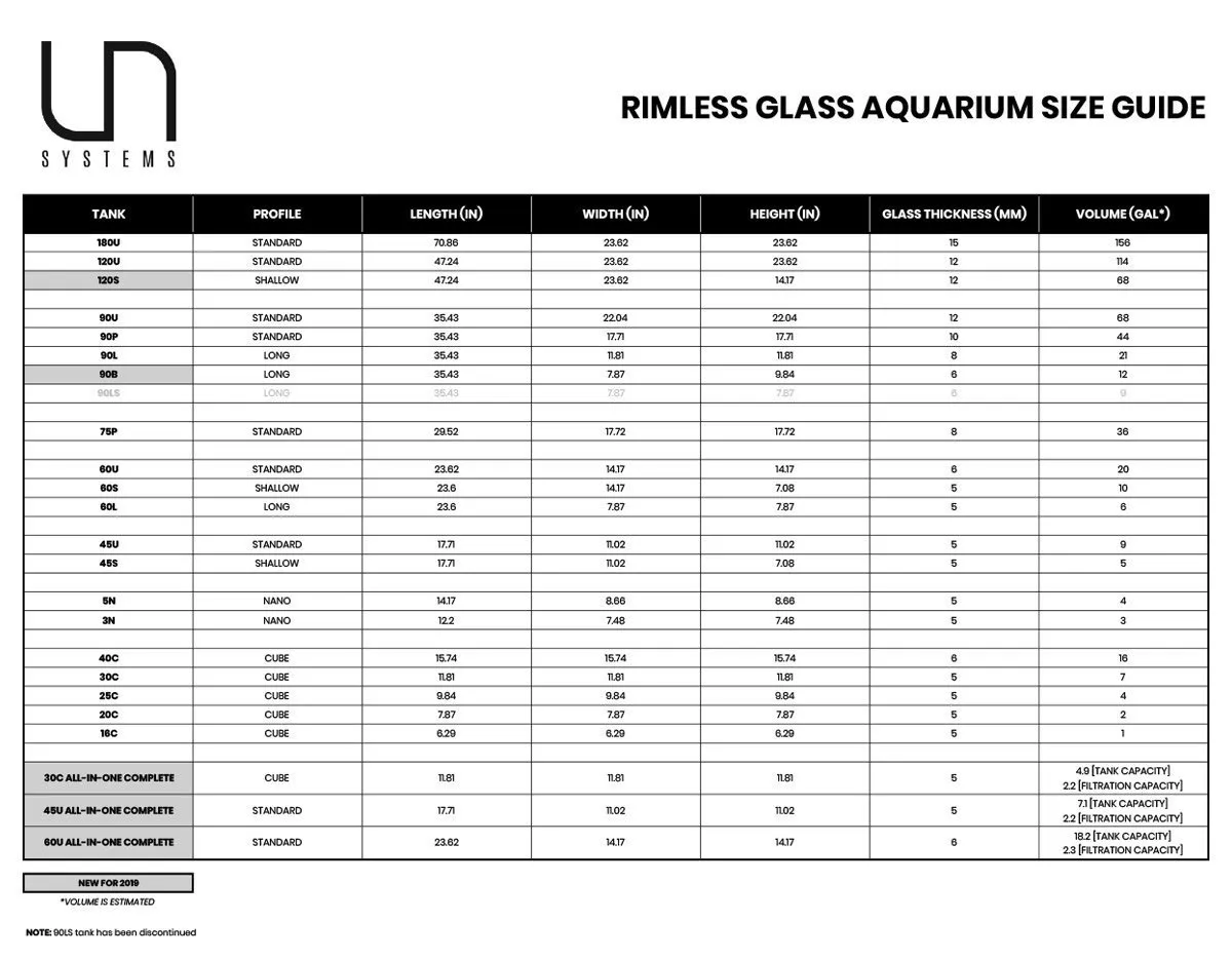 UNS Ultra Clear Tanks